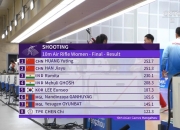 ac米兰体育官网-亚运会：中国队获得射击赛金牌