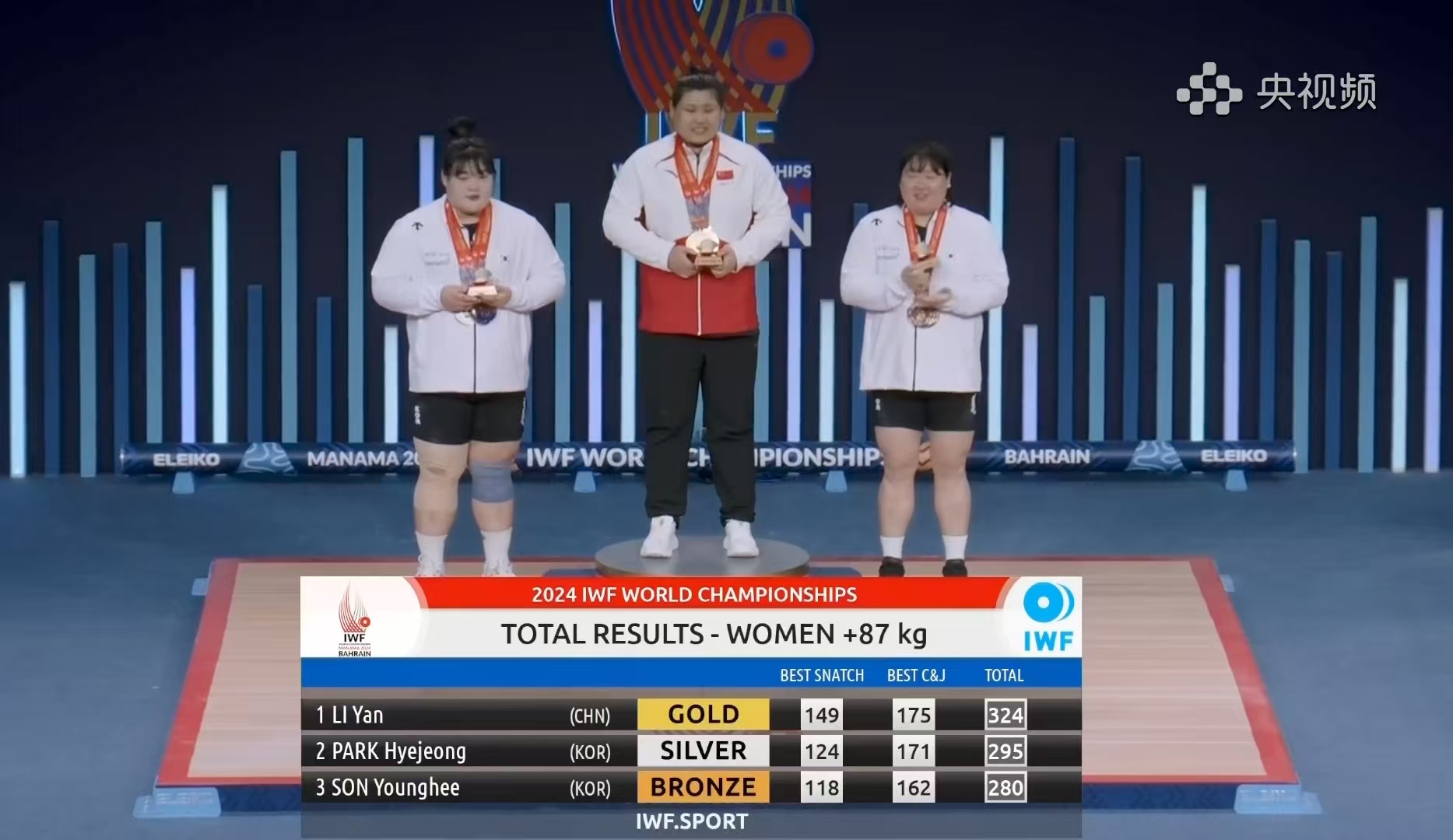 包含举重女子组决赛，俄罗斯选手斩获金牌的词条