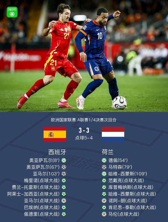 欧洲国家队攻守兼备，智慧才华谁能称雄的简单介绍