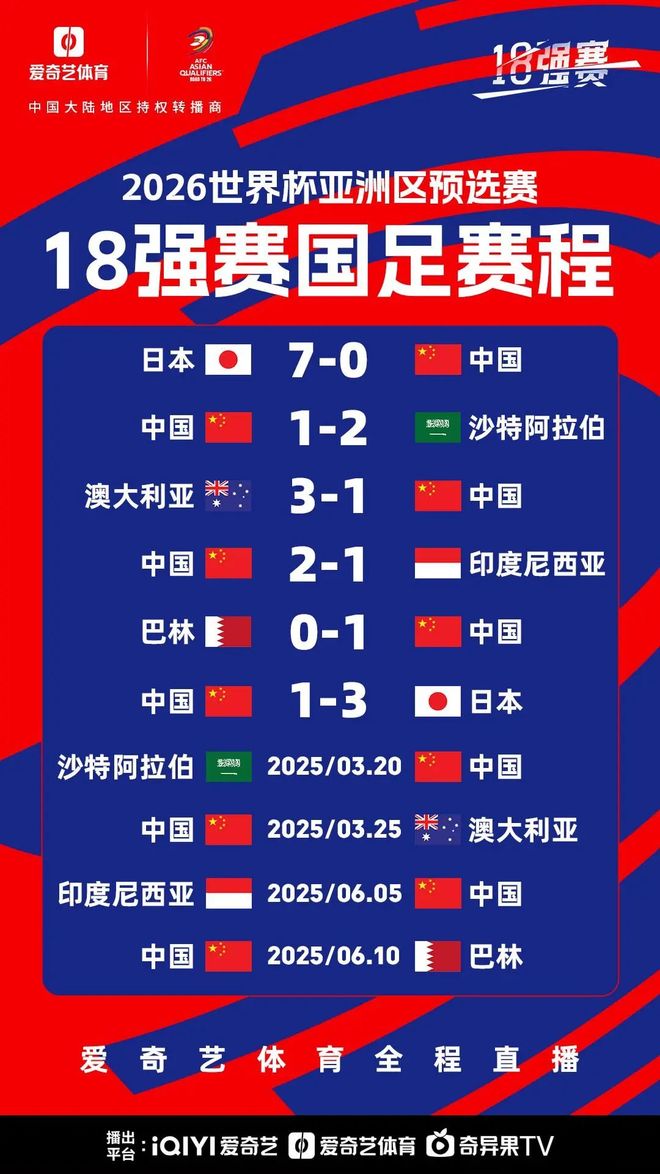 关于中国足协宣布国足将在9月出战世预赛亚洲区40强赛的信息