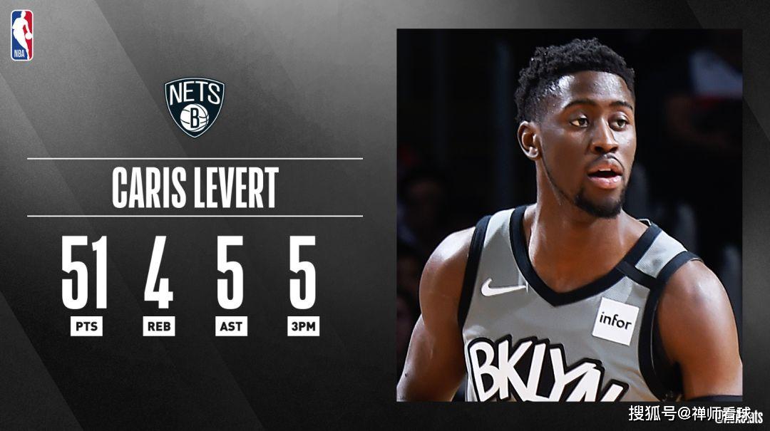 篮网客场战胜灰熊，取得赛季第8连胜