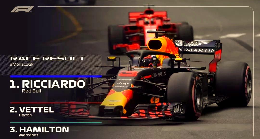 红牛车队绝杀阿斯顿马丁，汉密尔顿高光表现的简单介绍