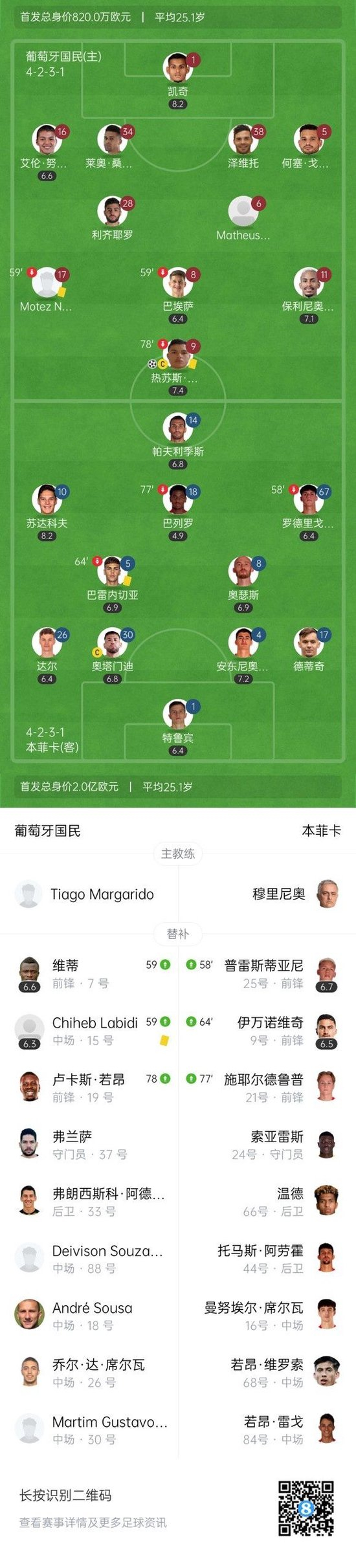 葡萄牙队逆转奥地利队，梁靖崑关键制胜的简单介绍